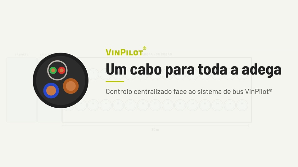 Imagem de capa do filme Um cabo para toda a adega