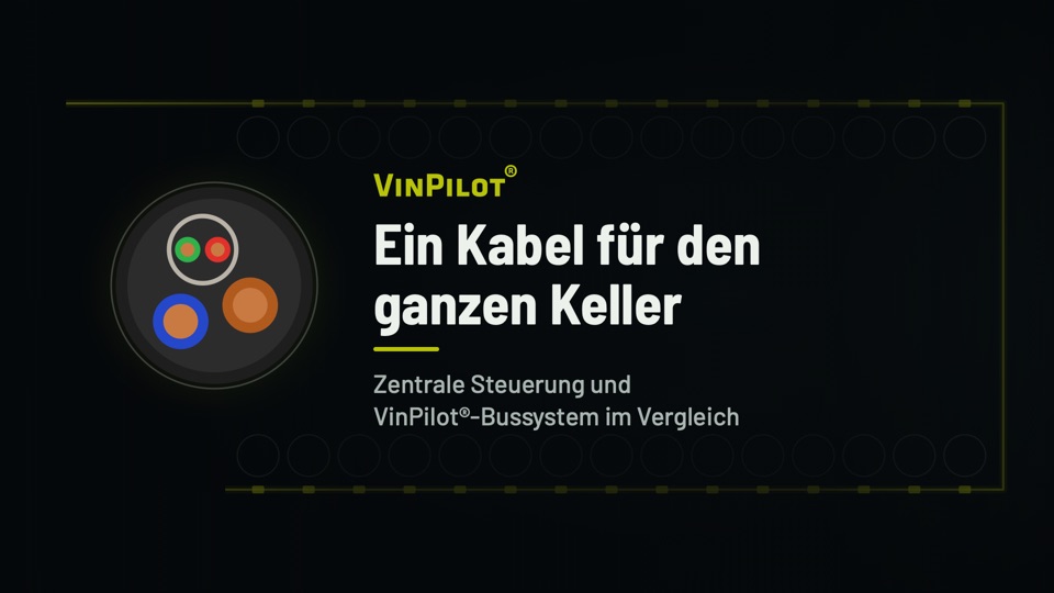 Titelbild des Films Ein Kabel für den ganzen Keller