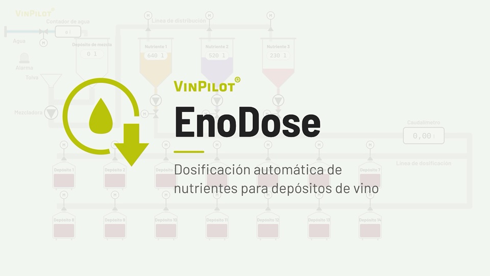 Imagen de portada de la película EnoDose