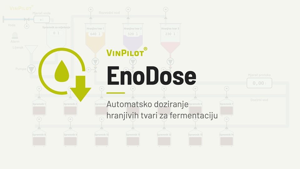 Naslovna slika filma EnoDose