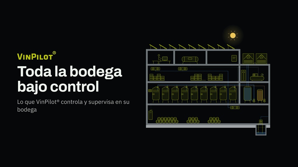 Imagen de portada de la película Toda la bodega bajo control